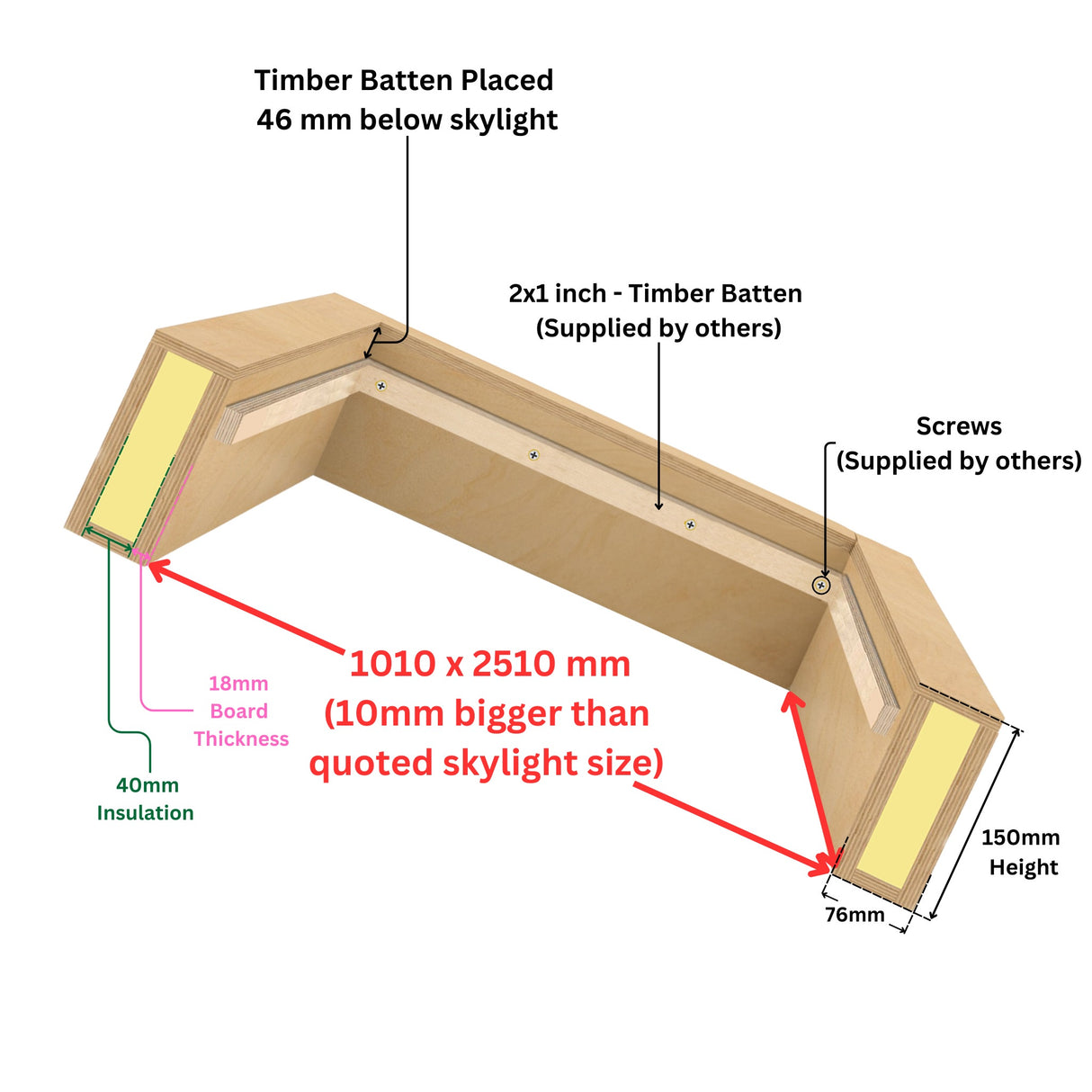 1000 x 2500 mm Insulated Upstand for Pitched Roof Skylight