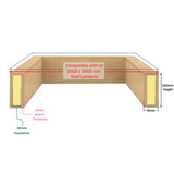 1000 x 3000 mm Insulated Upstand for Roof Lantern