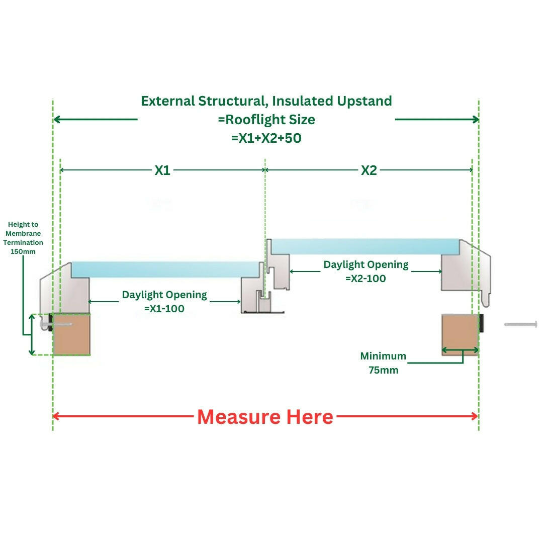 2500 x 3000 mm Fixed Glass Link Modular Skylight (2 Fixed 0 Opening).