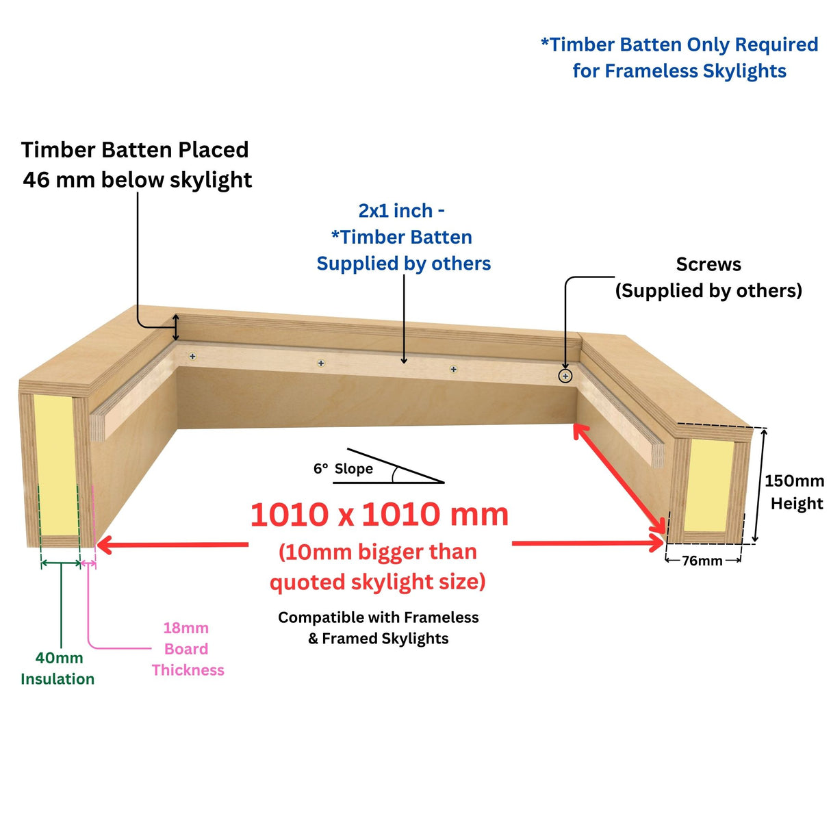 1000 x 1000 mm Insulated Upstand for Flat Roof Skylight