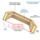 1000 x 1000 mm Insulated Upstand for Pitched Roof Skylight