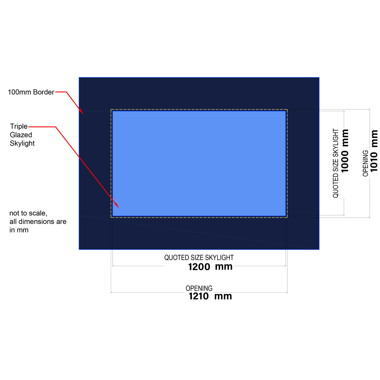 1000 x 1200 mm LD Frameless Triple Glazed Flat Roof Skylight