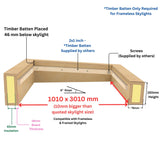 1000 x 3000 mm Insulated Upstand for Flat Roof Skylight