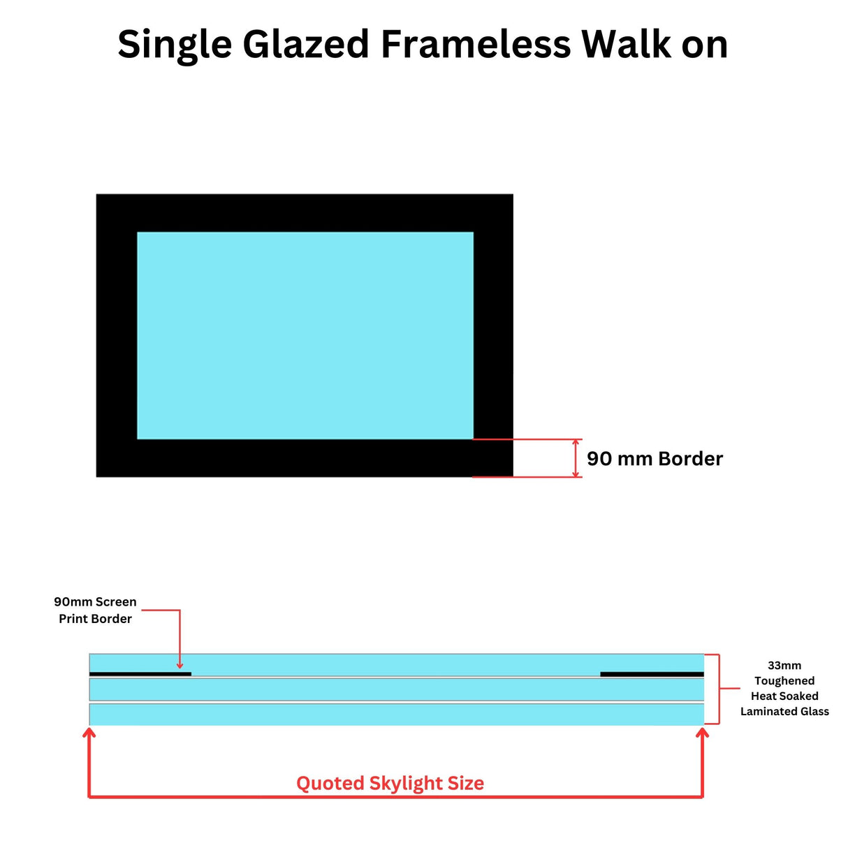 1000 x 1000 mm Frameless Walk-on Skylight