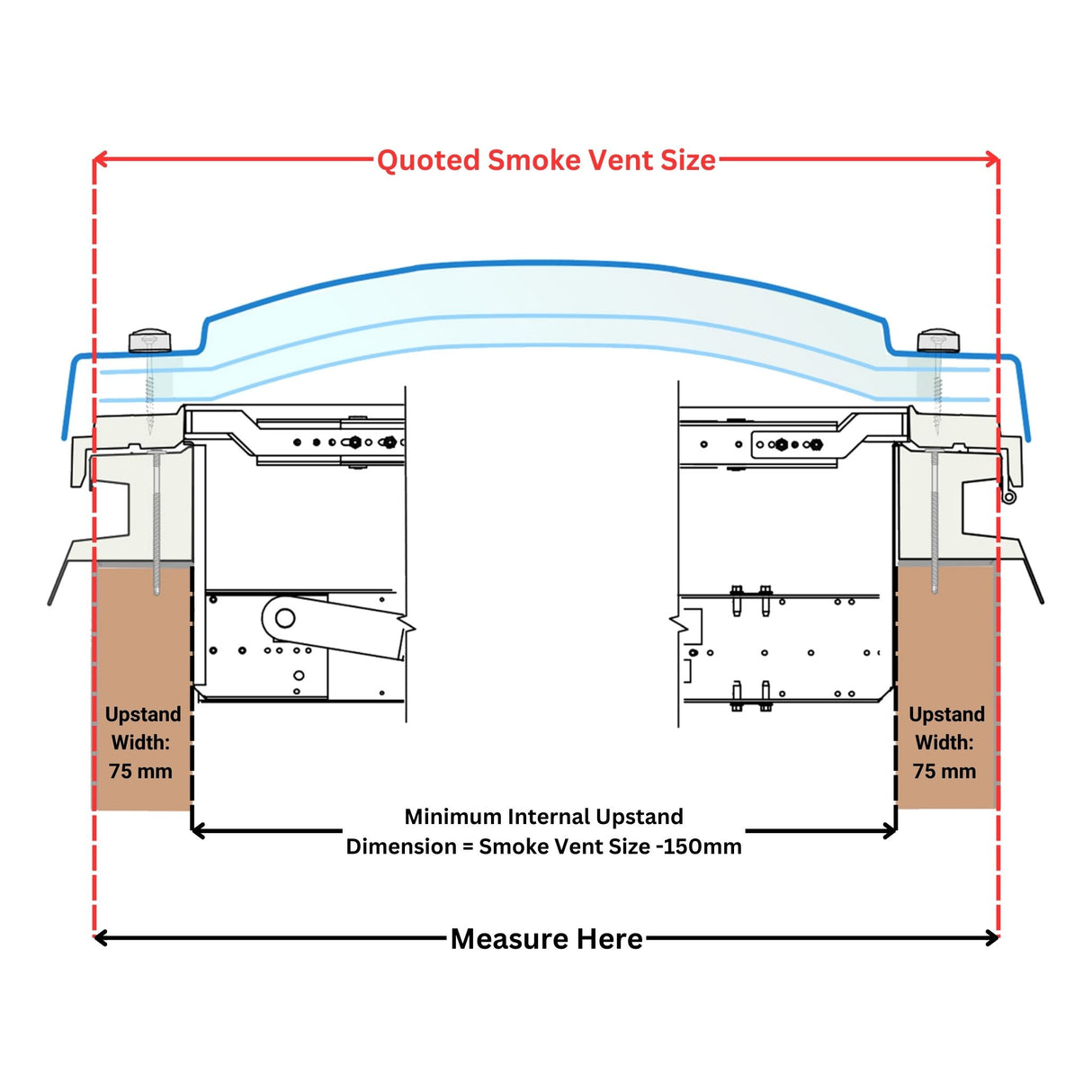 1050 x 1050 mm Smoke Vent Rooflight by Mardome