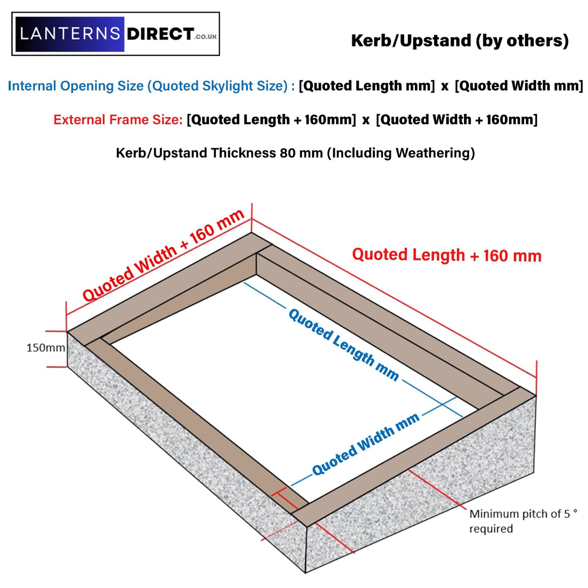 1000 x 1000 mm LD Framed Flat Roof Skylight