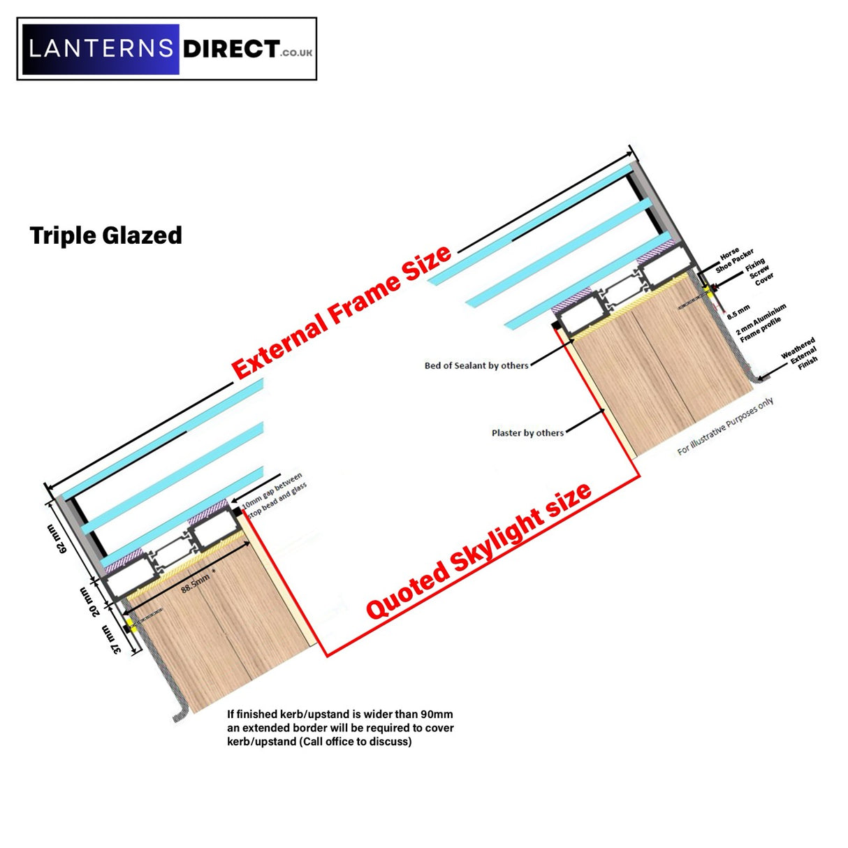 600 x 1500 mm LD Framed Pitched Roof Skylight