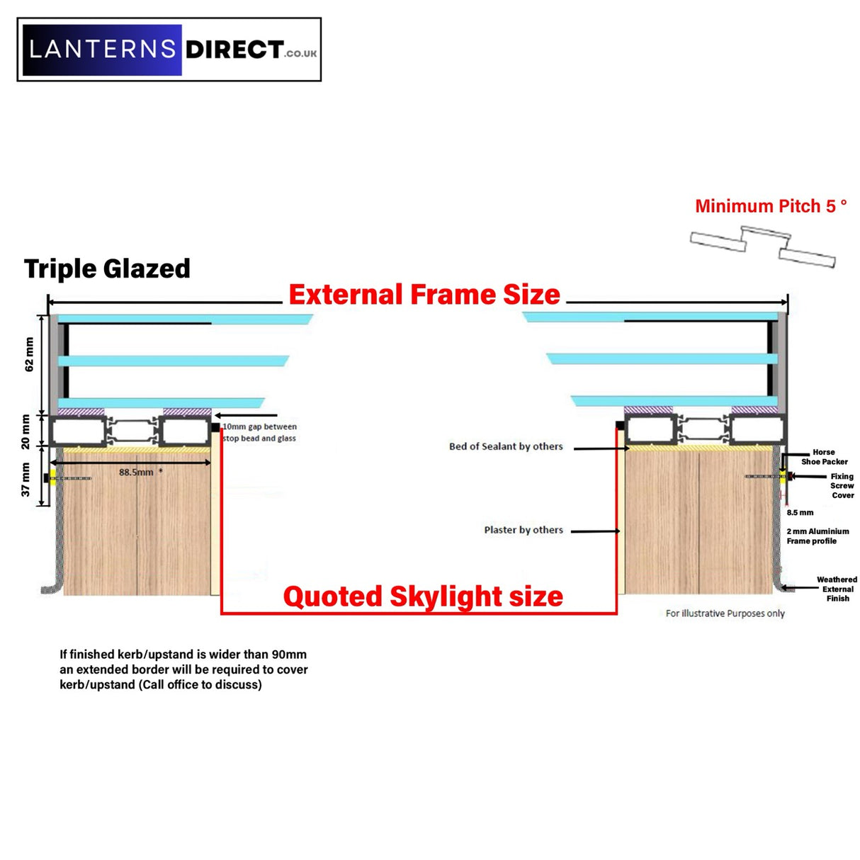 1000 x 2000 mm LD Framed Flat Roof Skylight