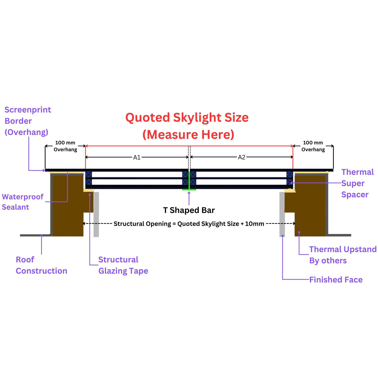 Custom Size Frameless Modular Skylights