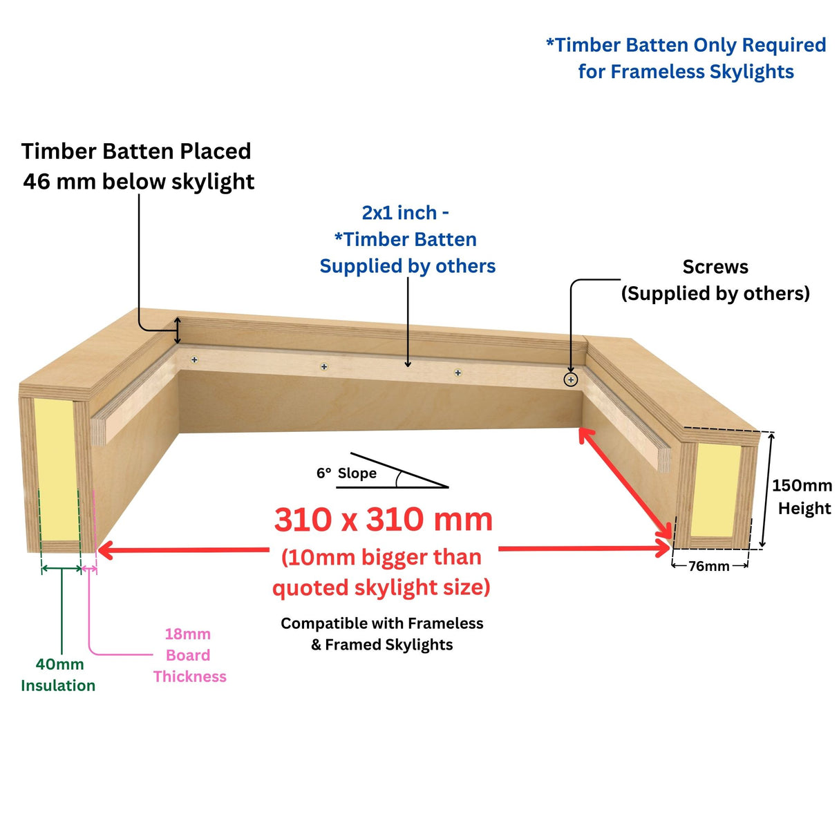 300 x 300 mm Insulated Upstand for Flat Roof Skylight