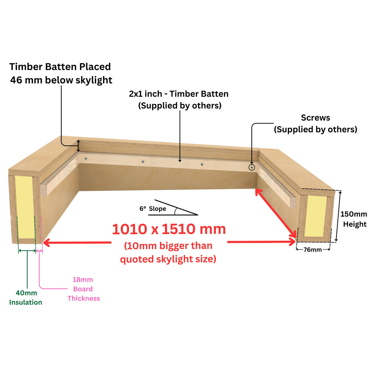 1000 x 1500 mm  Insulated Upstand for Flat Roof Skylight