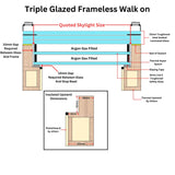 400 x 1500 mm Frameless Walk-on Skylight