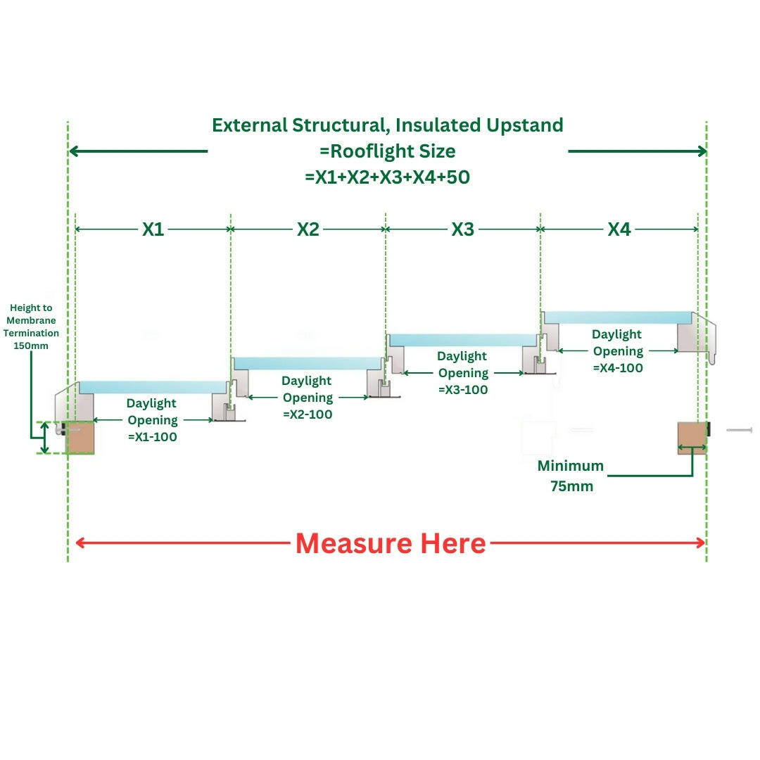 3000 x 5500 mm Fixed Glass Link Modular Skylight (4 Fixed 0 Opening)