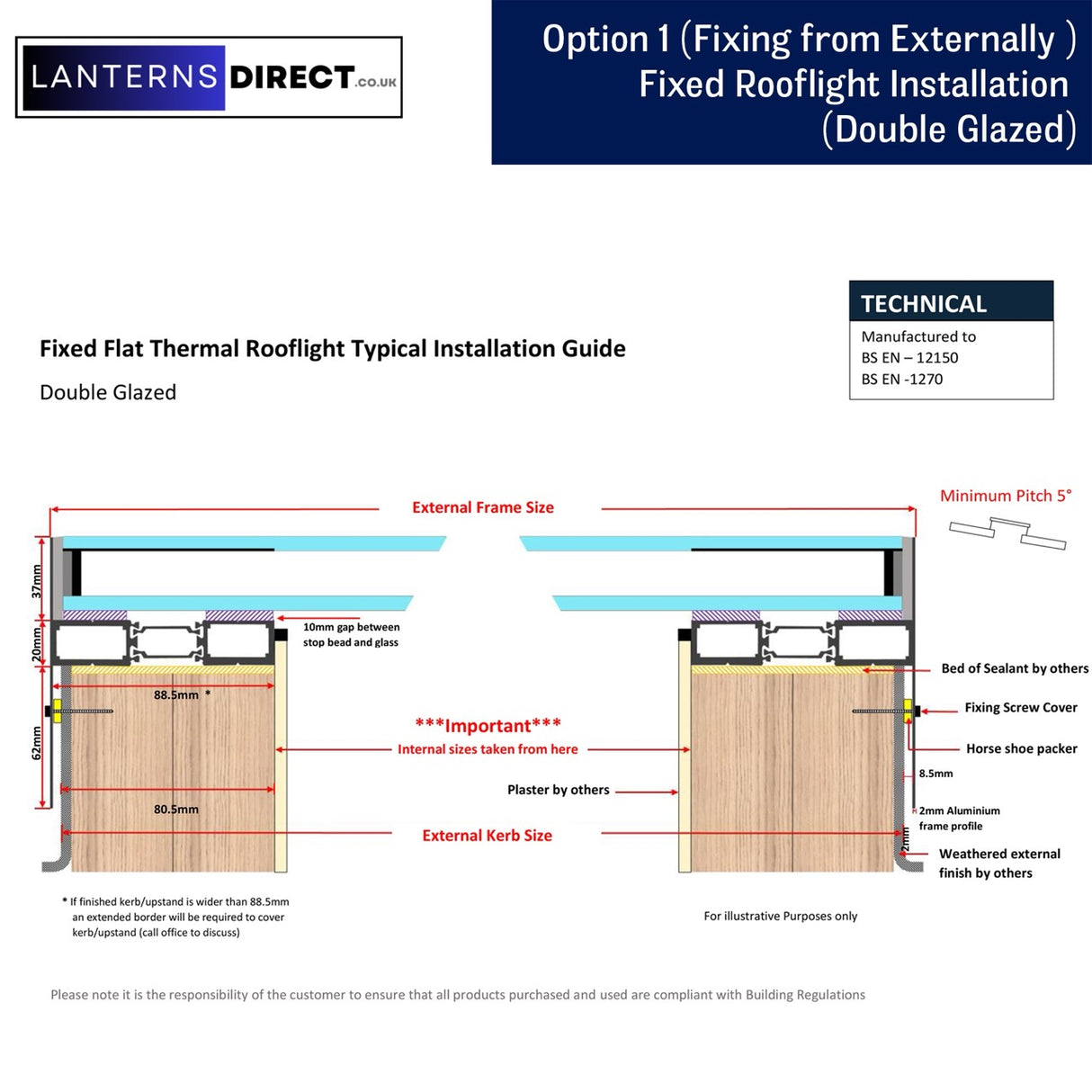 1000 x 1000 mm LD Framed Flat Roof Skylight