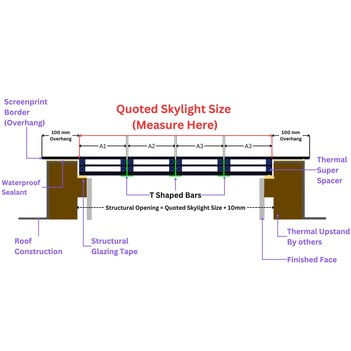 Custom Size Frameless Modular Skylights