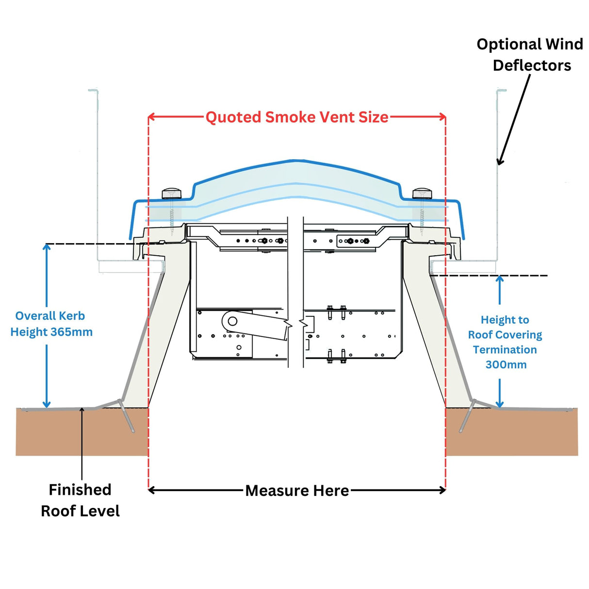 1200 x 1500 mm Smoke Vent Rooflight by Mardome