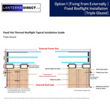 1200 x 2500 mm LD Framed Pitched Roof Skylight