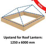 1250 x 6000 mm Insulated Upstand for Roof Lantern