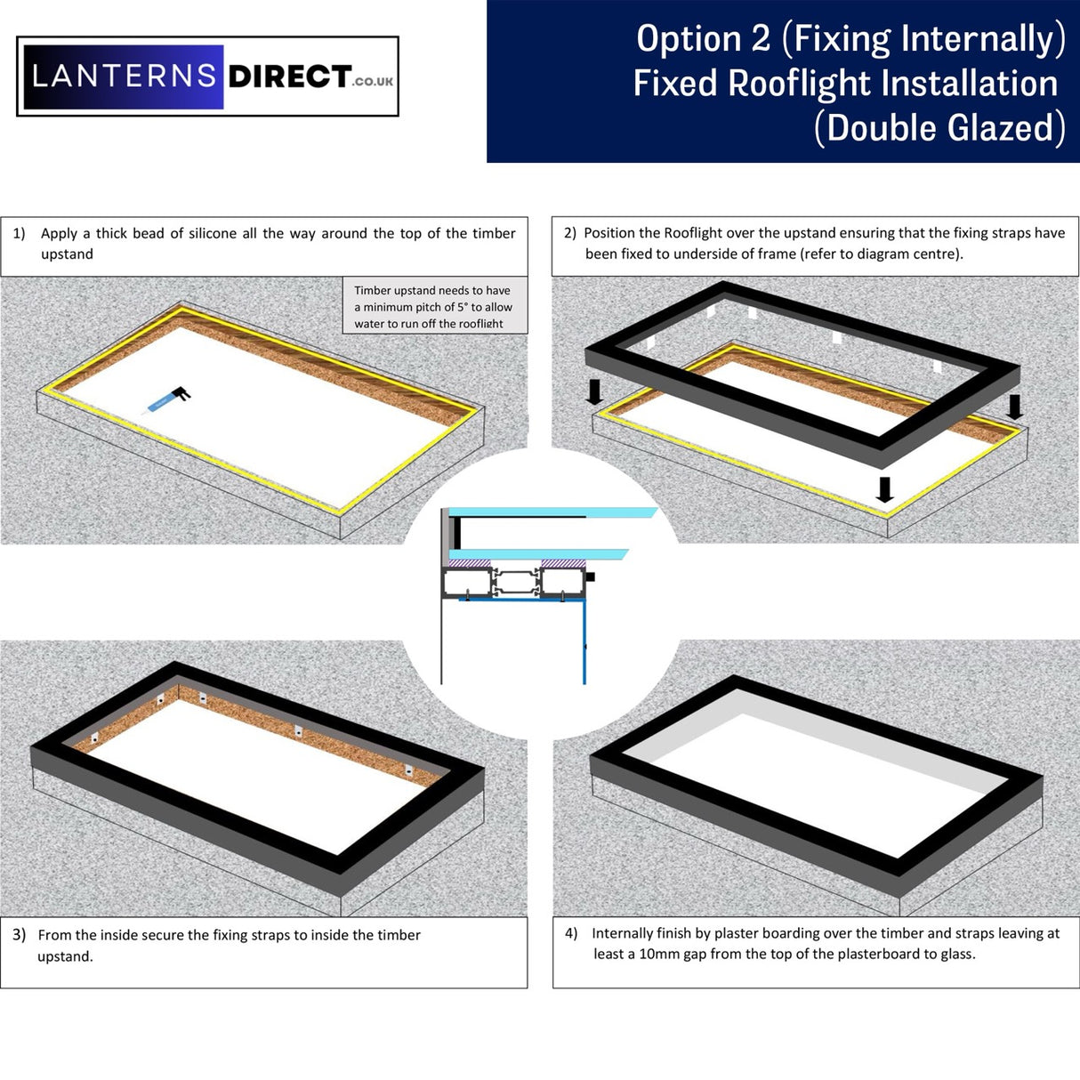 1000 x 2500 mm LD Framed Pitched Roof Skylight