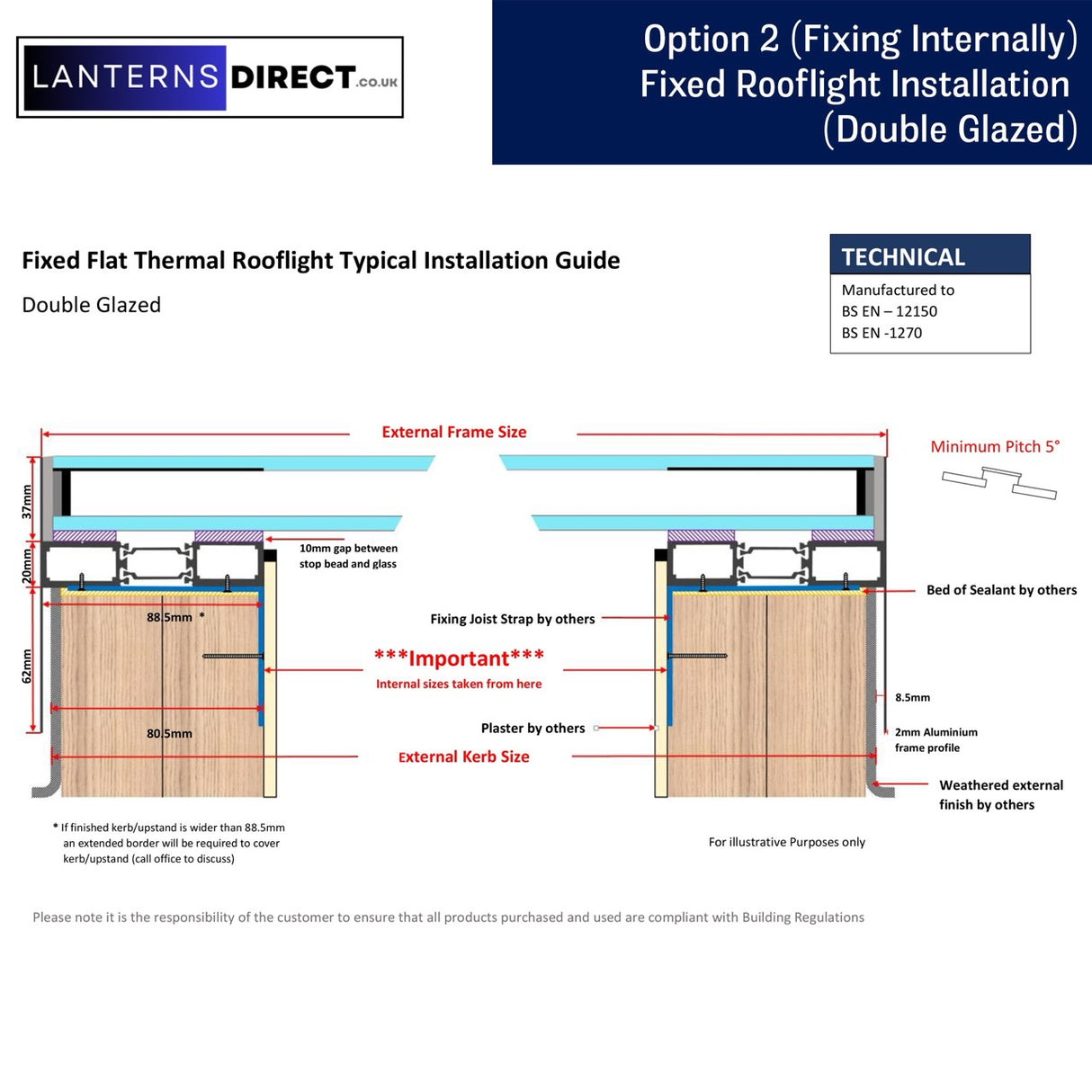 800 x 800 mm LD Framed Flat Roof Skylight