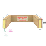 1250 x 4500 mm Insulated Upstand for Roof Lantern