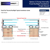 1000 x 3000 mm LD Framed Flat Roof Skylight