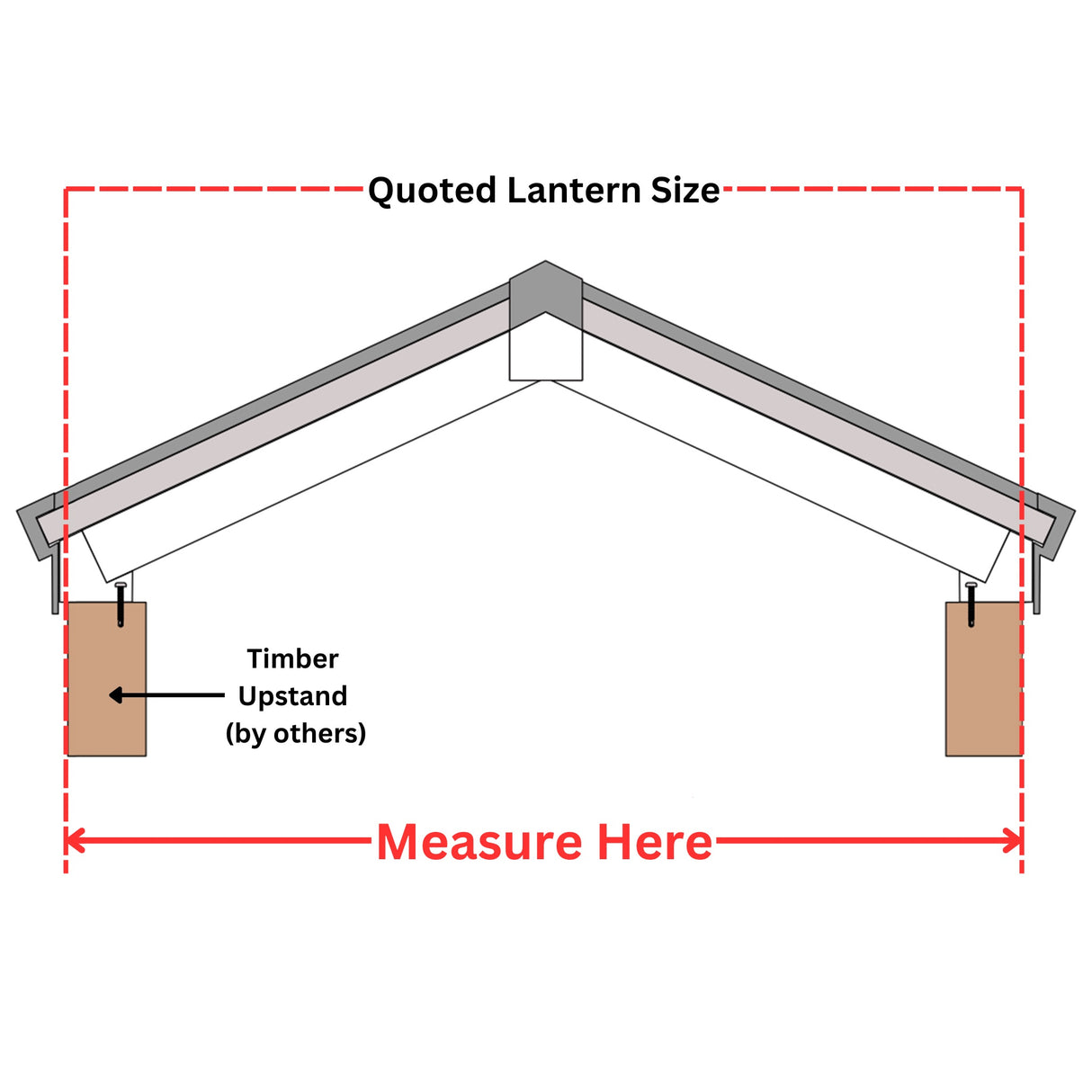 2000 x 3000 mm Brett Martin Contemporary Roof Lantern