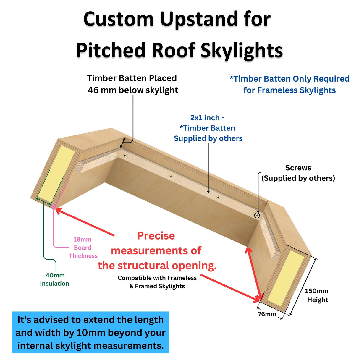 Custom Size Insulated Upstand for Flat/Pitched Roof Skylights & Roof Lanterns