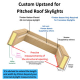 Custom Size Insulated Upstand for Flat/Pitched Roof Skylights & Roof Lanterns