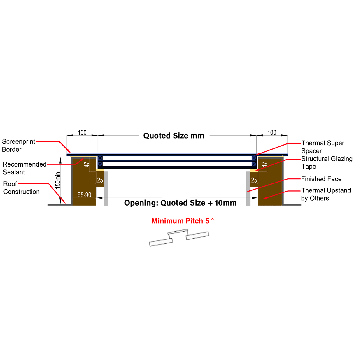 Custom Size Frameless Triple Glazed Flat and Pitched Roof Skylight Online Calculator