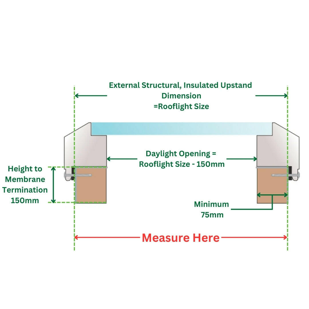 1500 x 2000 mm Fixed Glass Link Skylight (Premium Range).