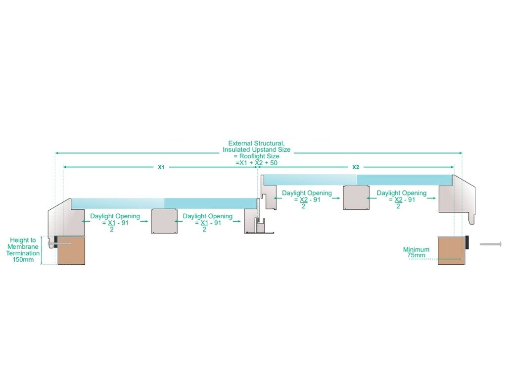 2000 x 6000 mm Fixed Glass Link Modular Skylight (2 Fixed 0 Opening)