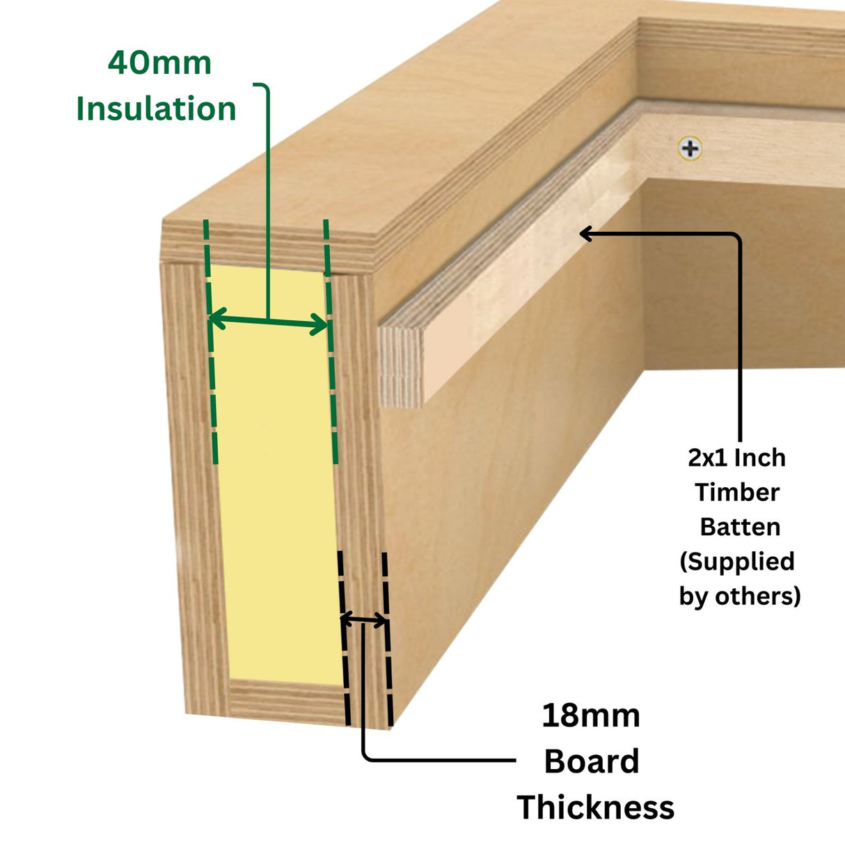 1500 x 2500 mm Insulated Upstand for Flat Roof Skylight