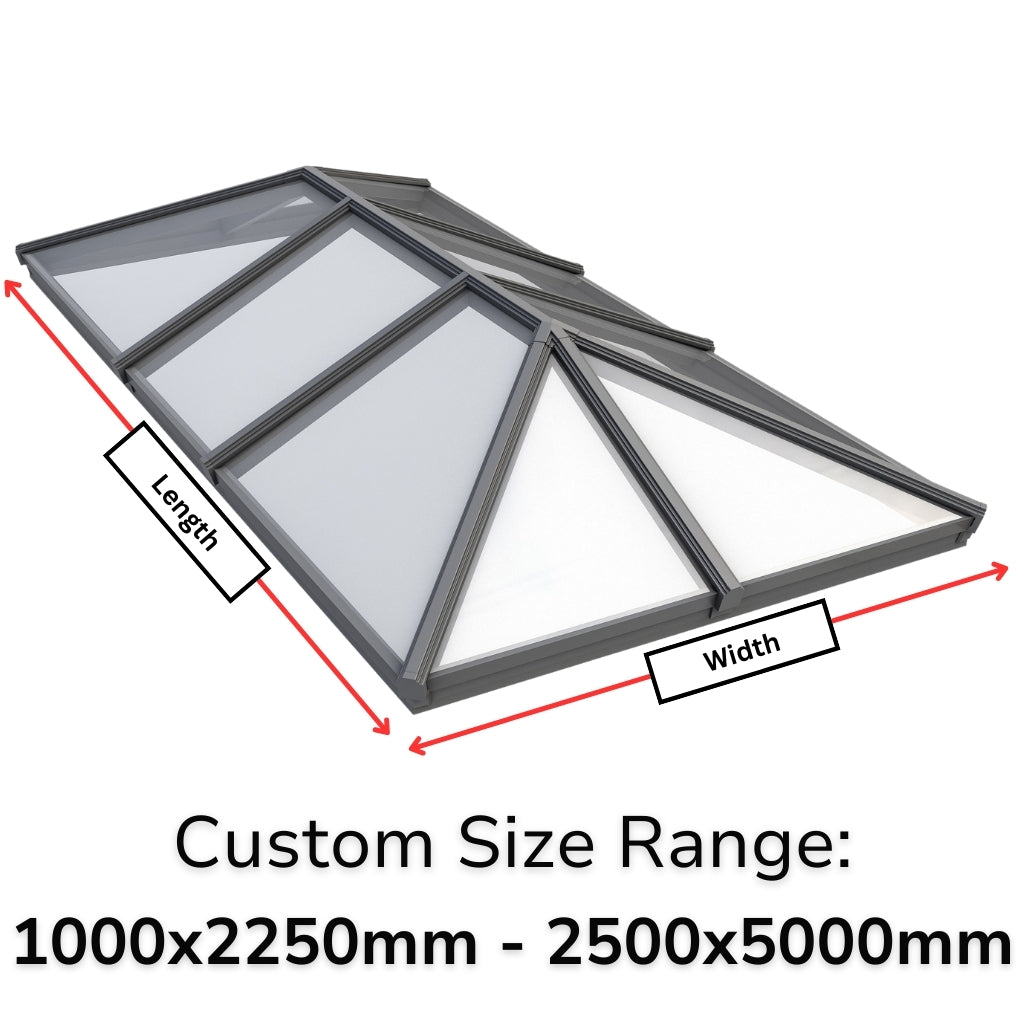 Korniche Style 5 Custom Size Calculator