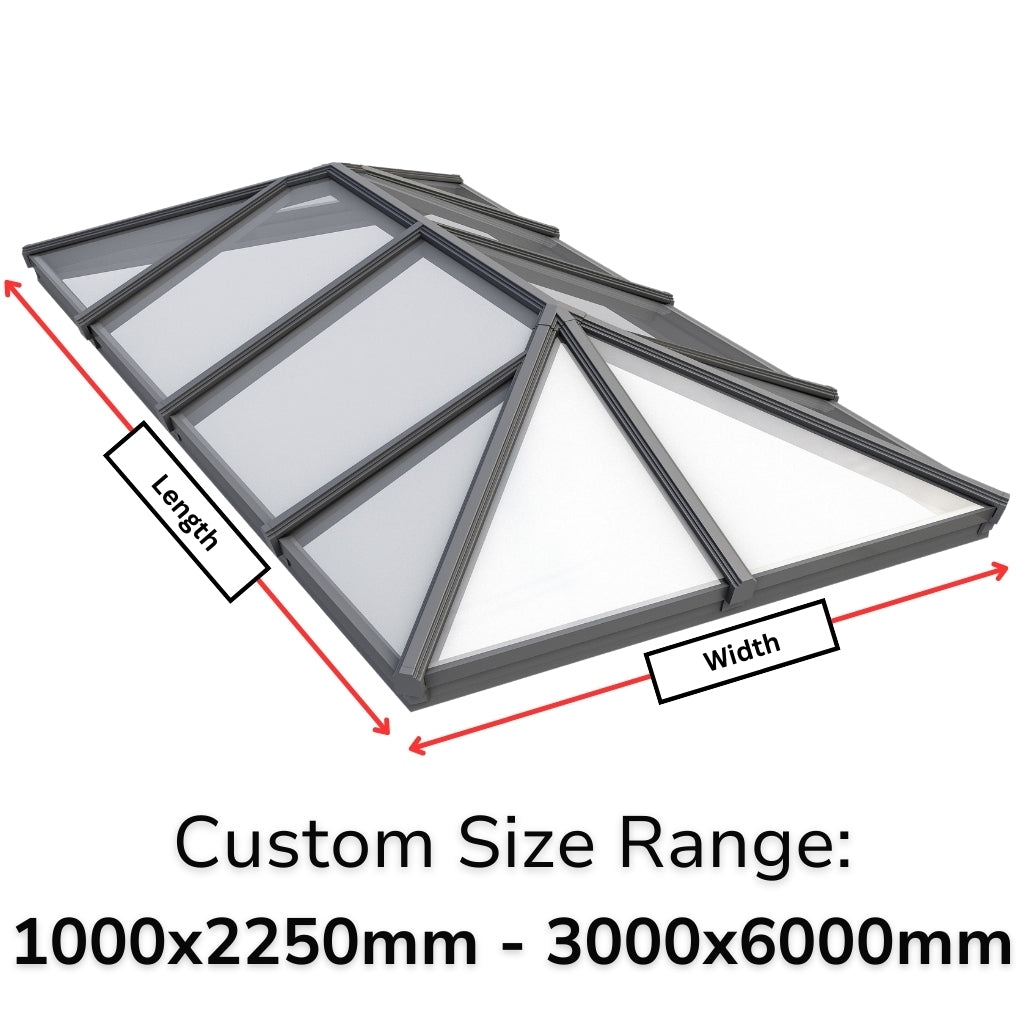 Korniche Style 7 Custom Size Calculator