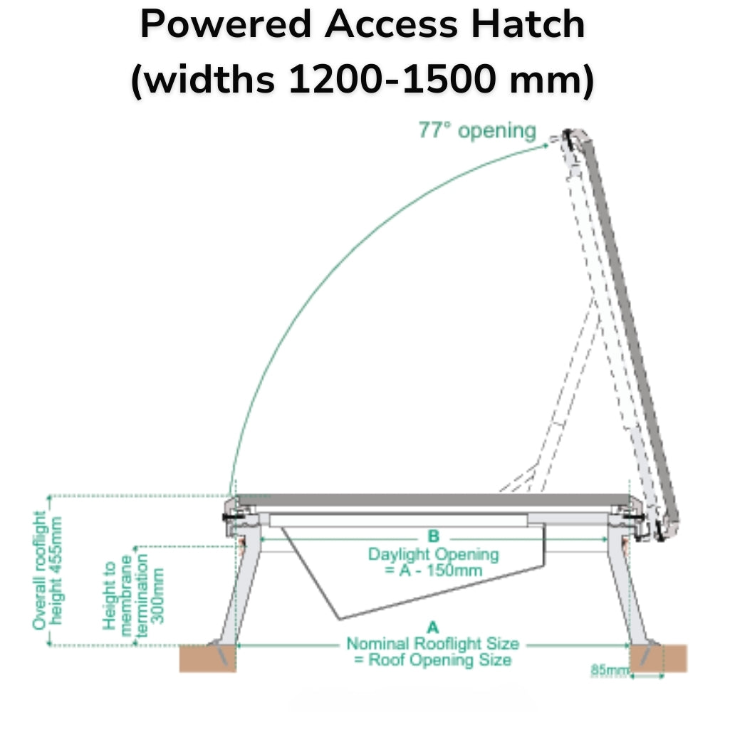 1200 x 1650 mm Brett Martin Flat Glass Access Hatch