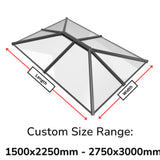 Stratus Style 4 Custom Size Calculator