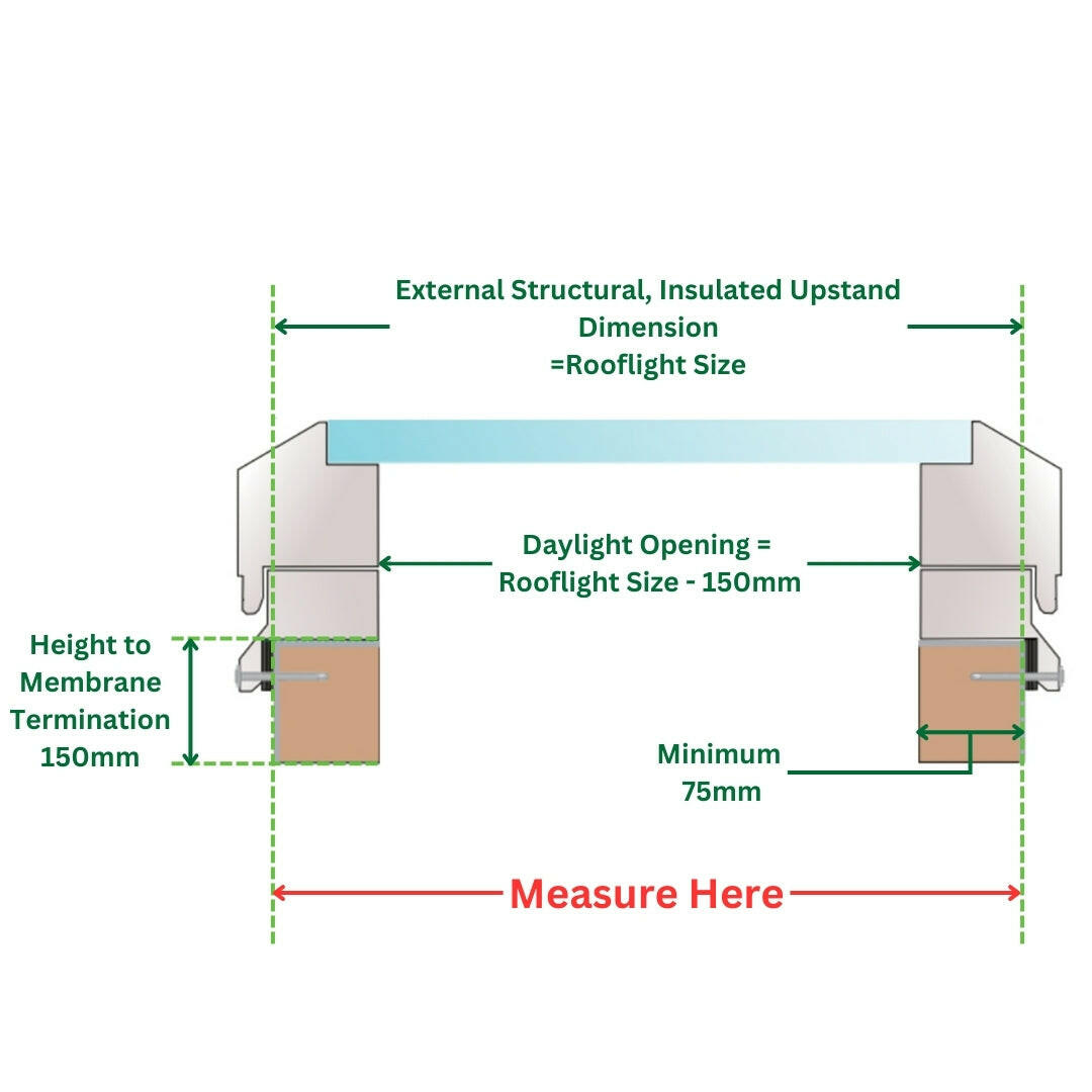 1000 x 1000 mm Electric Opening Glass Link Skylight (Premium Range)