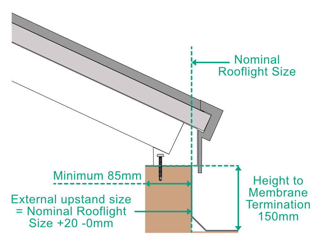 1500 x 2500 mm Brett Martin Traditional Roof Lantern