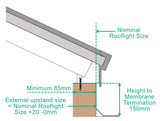 1000 x 1500 mm Brett Martin Traditional Roof Lantern