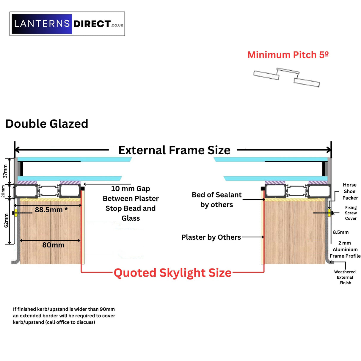 1000 x 1200 mm LD Framed Flat Roof Skylight