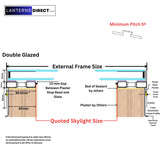 1000 x 1200 mm LD Framed Flat Roof Skylight