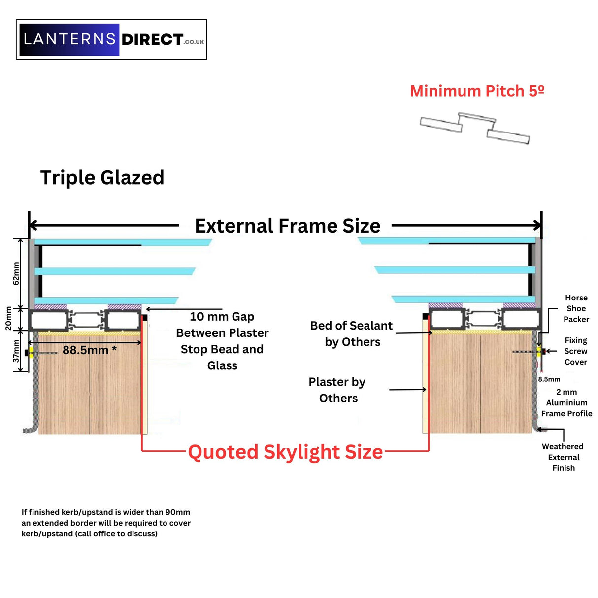 1200 x 2500 mm LD Framed Flat Roof Skylight