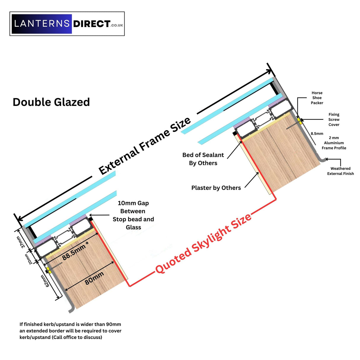 800 x 2000 mm LD Framed Pitched Roof Skylight