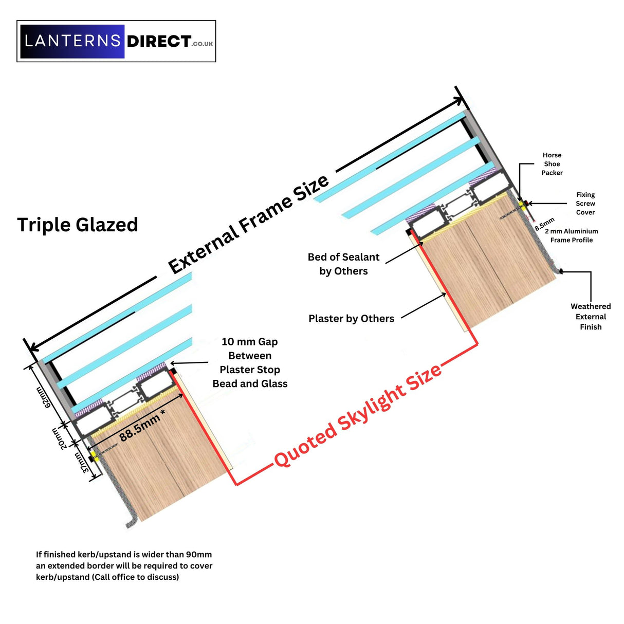 600 x 1200 mm LD Framed Pitched Roof Skylight