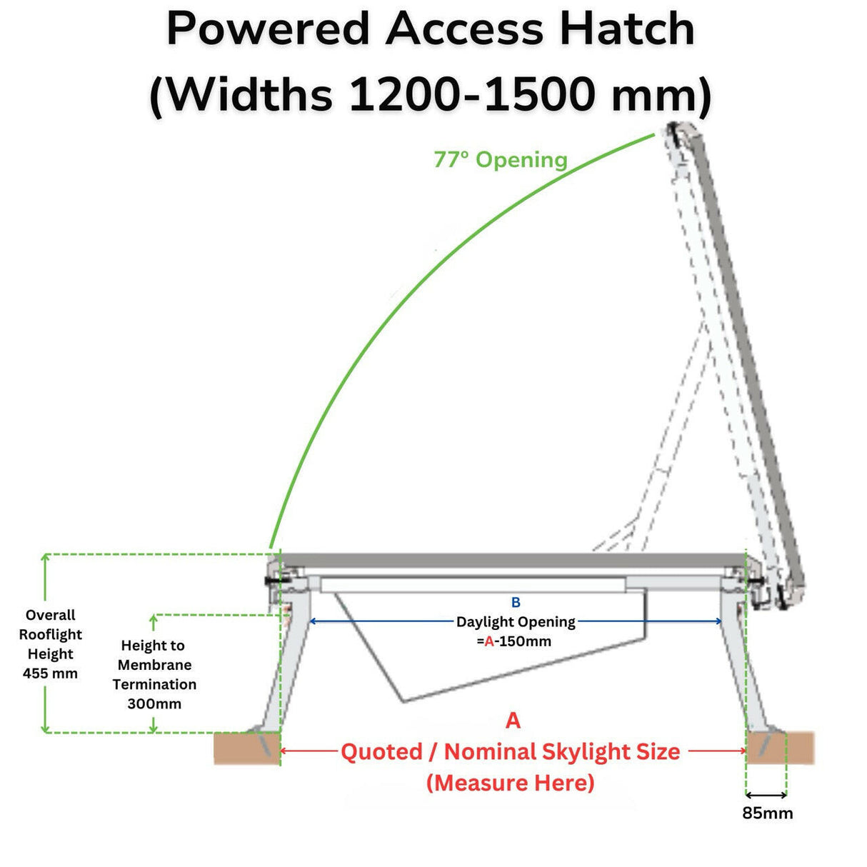 1350 x 1650 mm Brett Martin Flat Glass Access Hatch