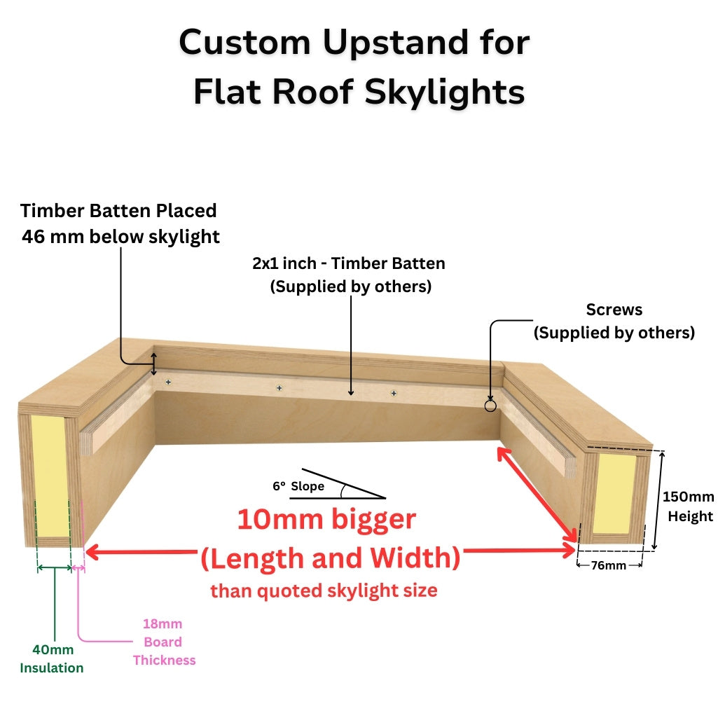 Custom Size Insulated Upstand for Flat/Pitched Roof Skylights & Roof Lanterns