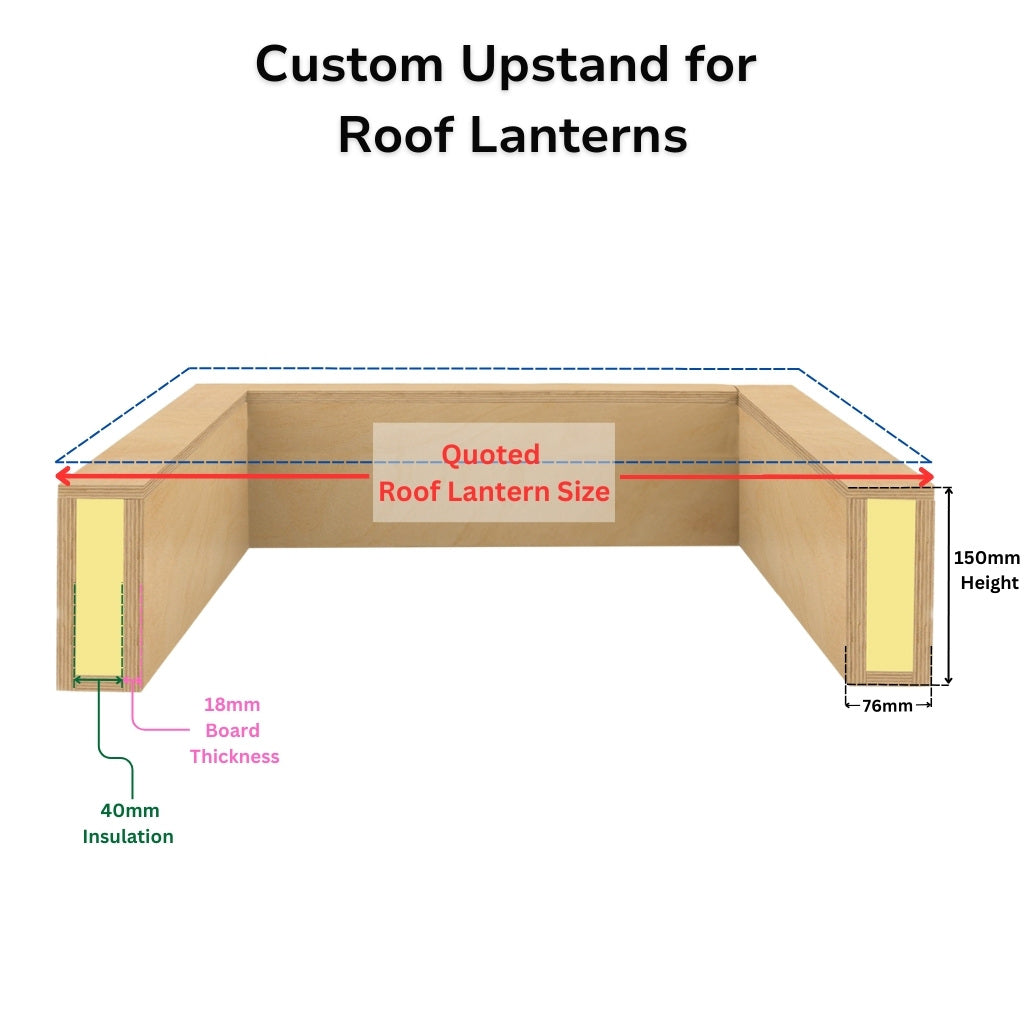 Custom Size Insulated Upstand for Flat/Pitched Roof Skylights & Roof Lanterns