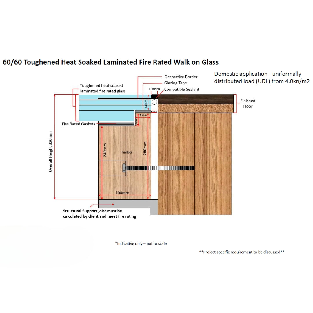 Custom Size Fire Rated Frameless Walk-on Skylight Calculator