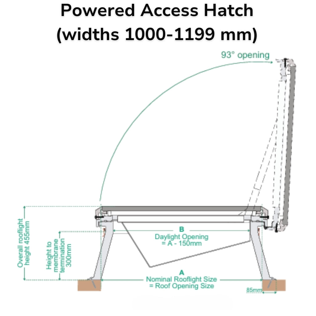 Brett Martin Custom Size Flat Glass Access Hatch